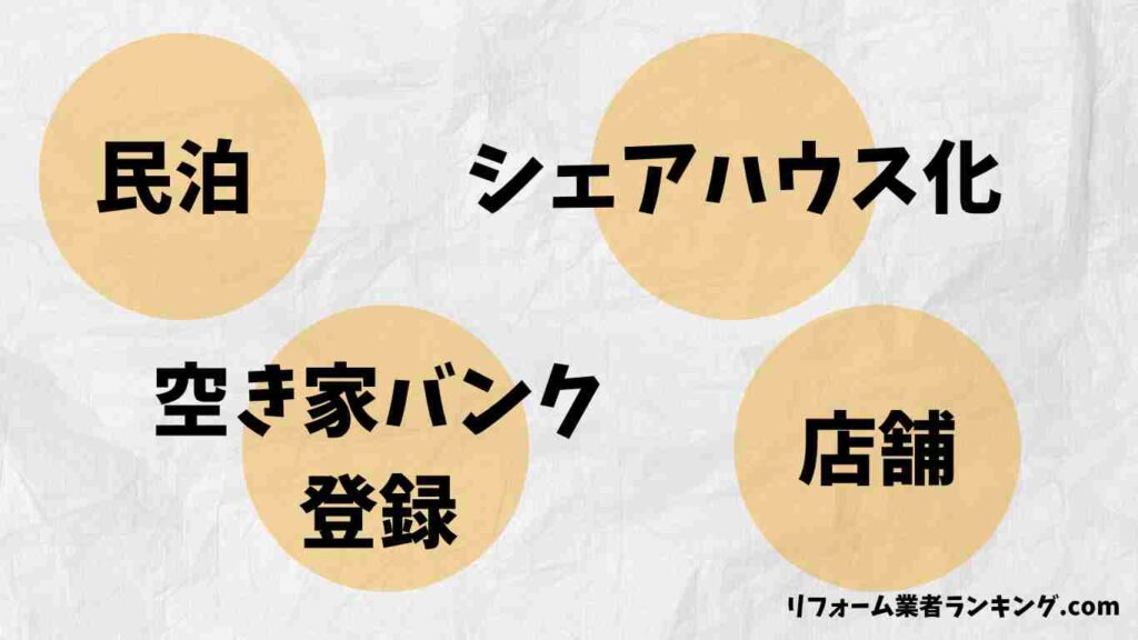 再建築不可物件活用案