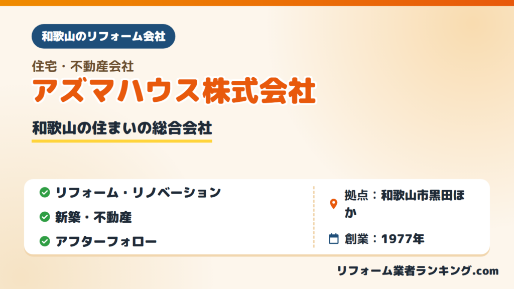 アズマハウス株式会社