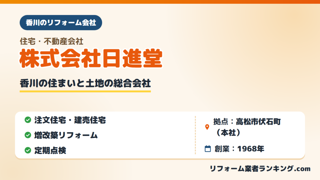 株式会社日進堂