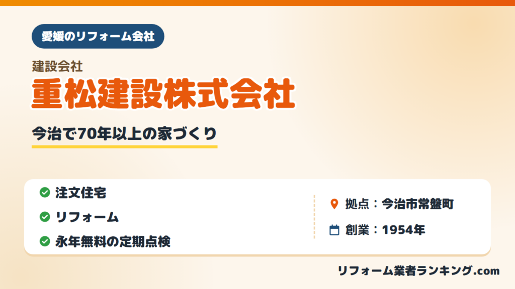 重松建設株式会社