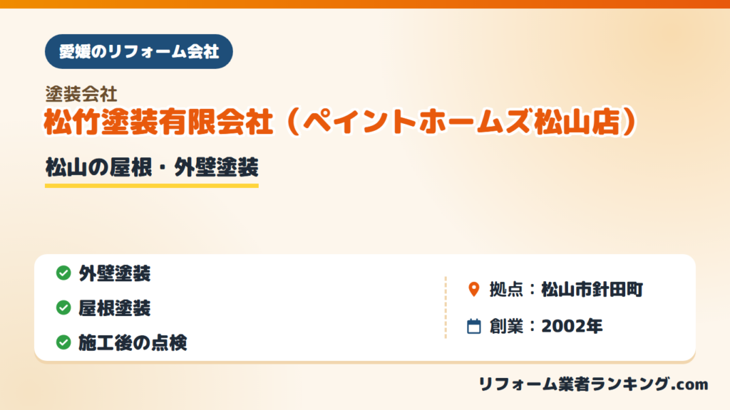 松竹塗装有限会社（ペイントホームズ松山店）