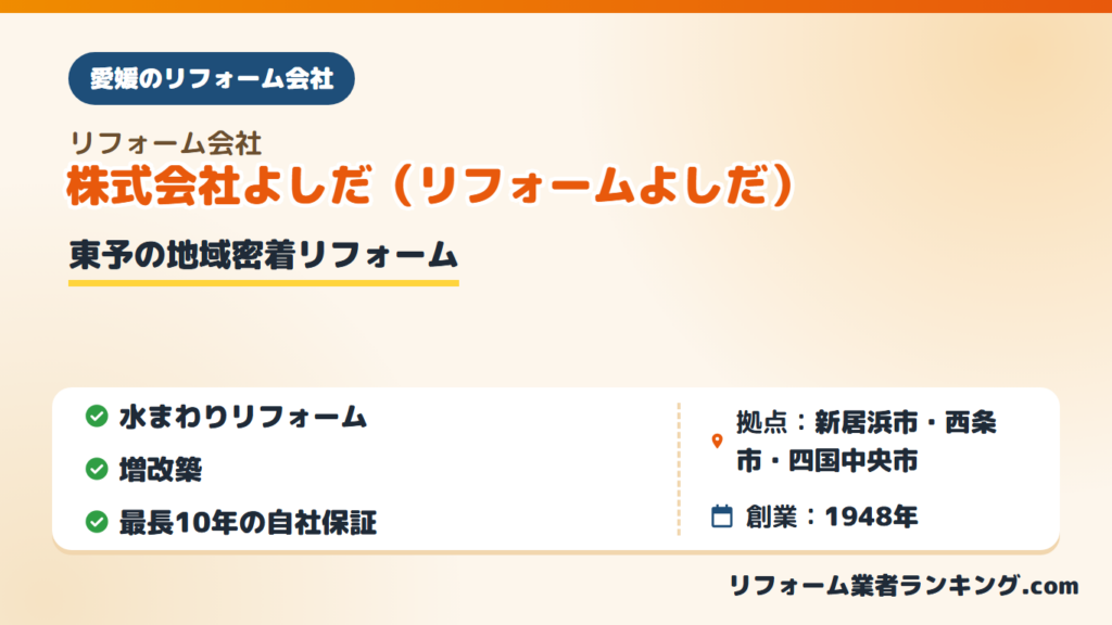 株式会社よしだ（リフォームよしだ）